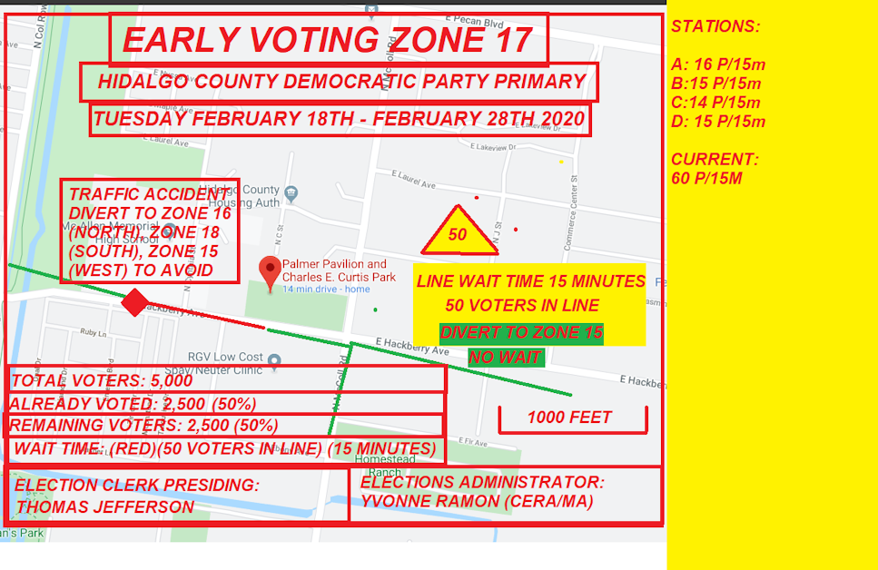 HIDALGO COUNTY DEMOCRATIC PARTY EARLY VOTING · Texas Democratic Party